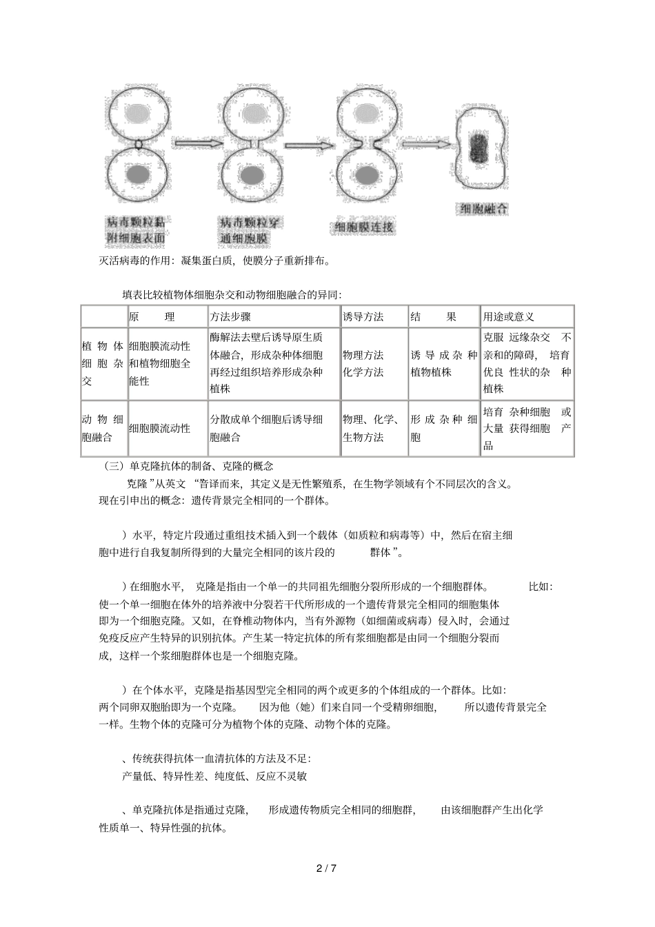 动物细胞工程_第2页