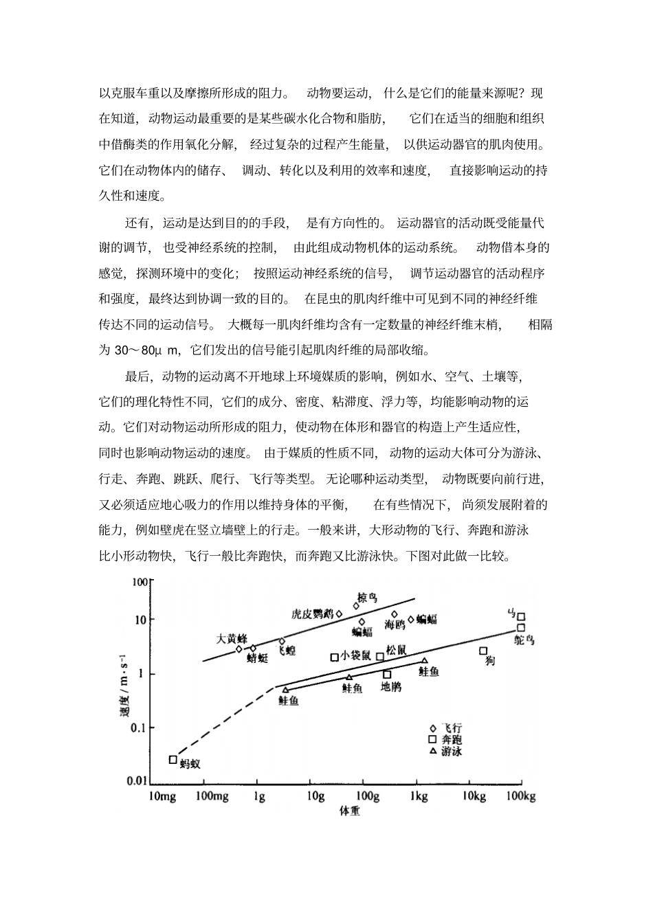 动物运动的重要性和多样性_第2页