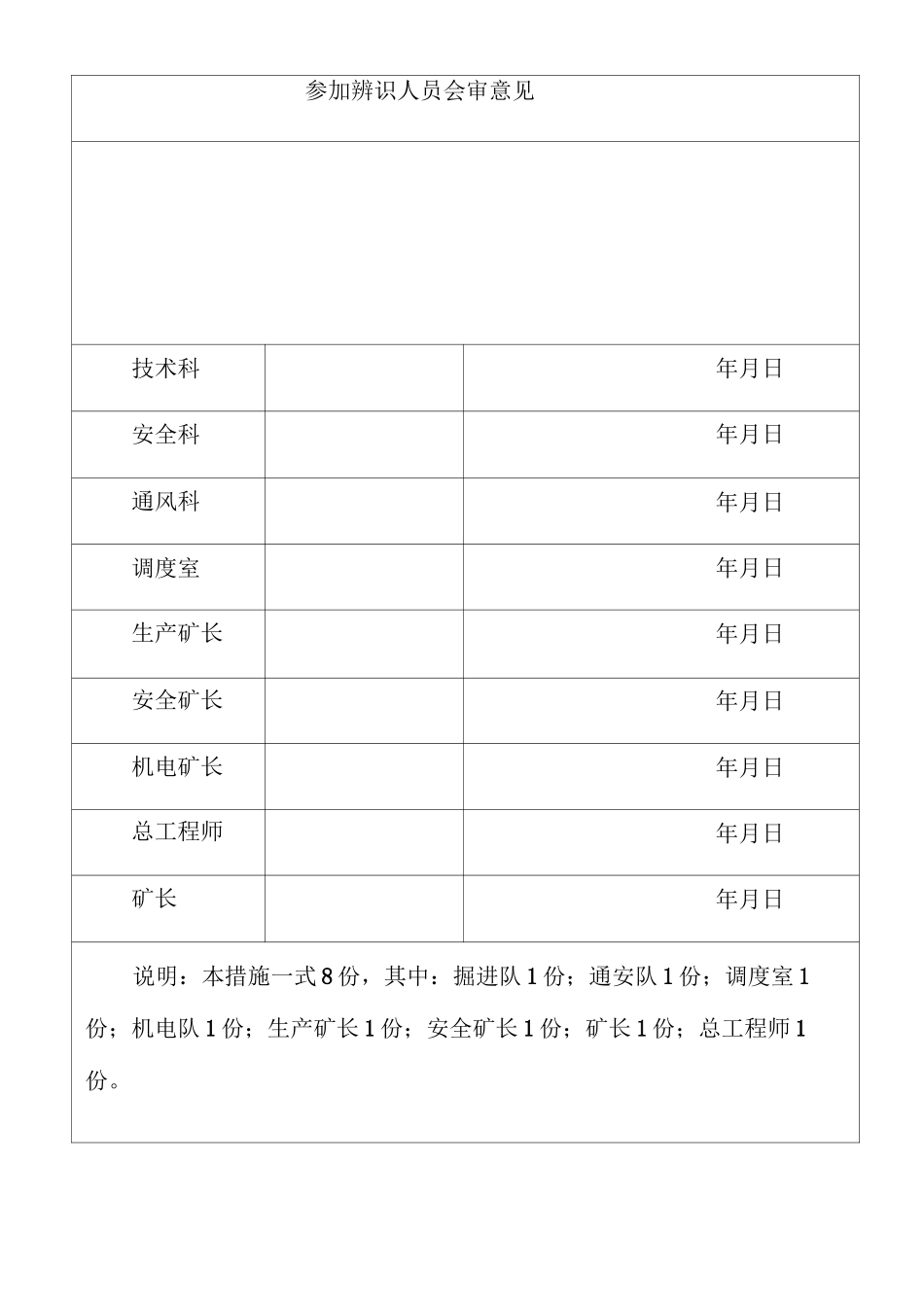 掘进工作面过构造带安全风险辨识评估报告_第2页