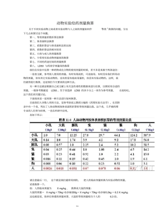动物试验给药剂量换算