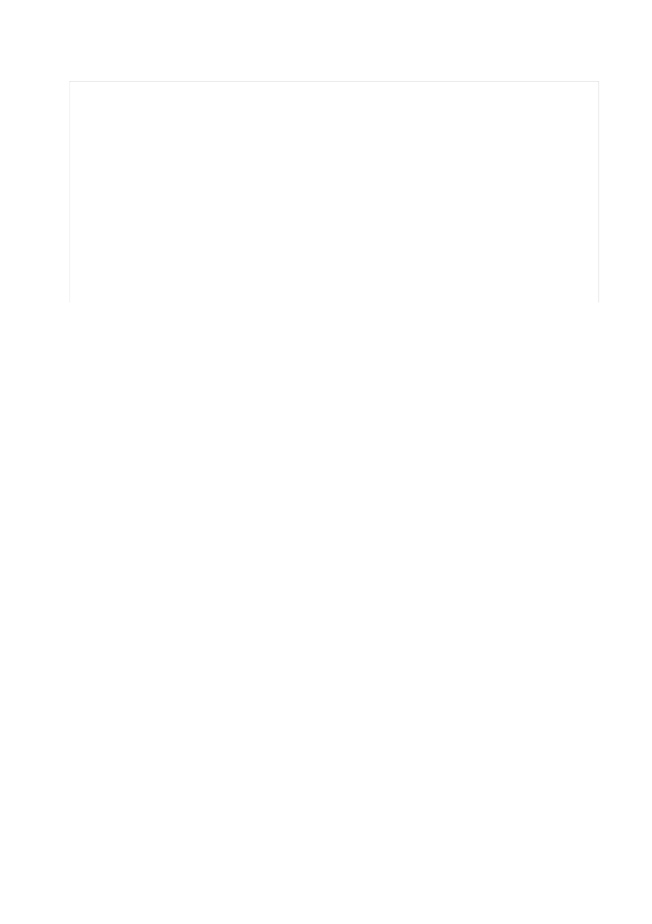 动脉穿刺评分_第3页