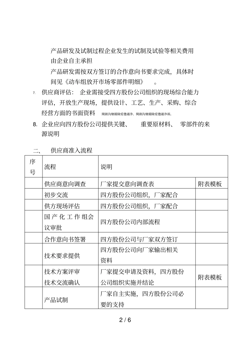 动车组零部件放开场供应商资质及扩展工作流程_第2页