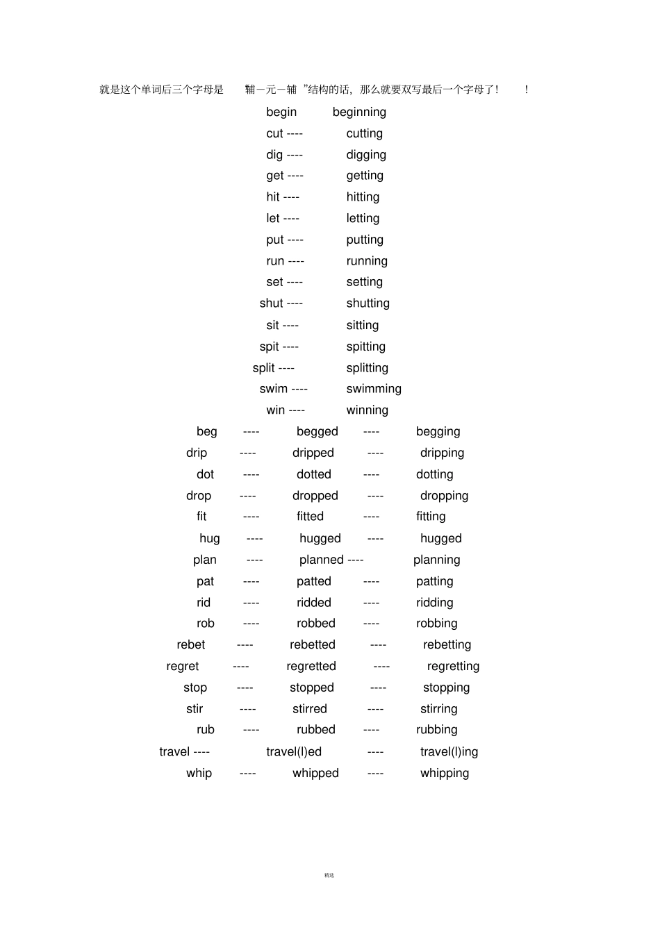 动词双写加ing形式_第1页