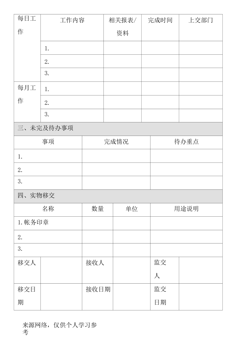 财务部工作移交表_第2页