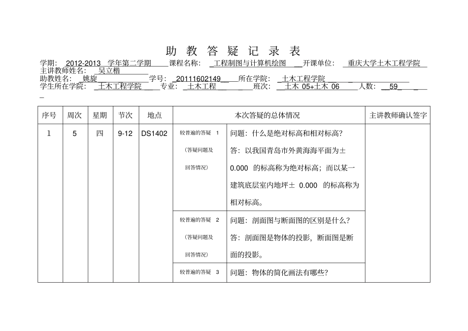 助教答疑记录表_第1页