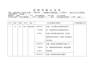 助教答疑记录表
