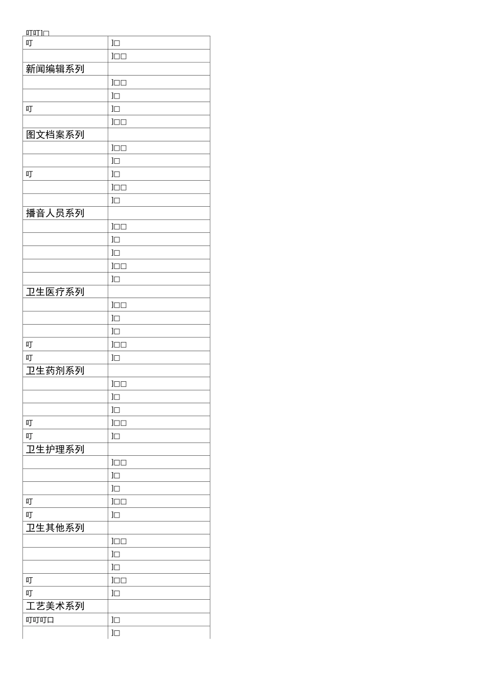 各类职称序列对应表_第3页