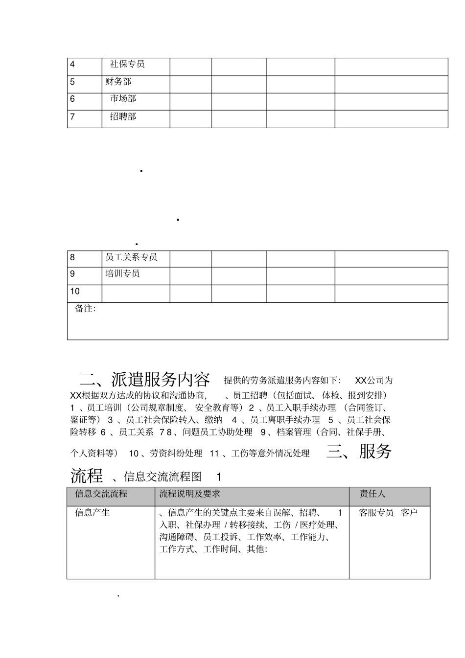 劳务派遣服务操作流程_第2页