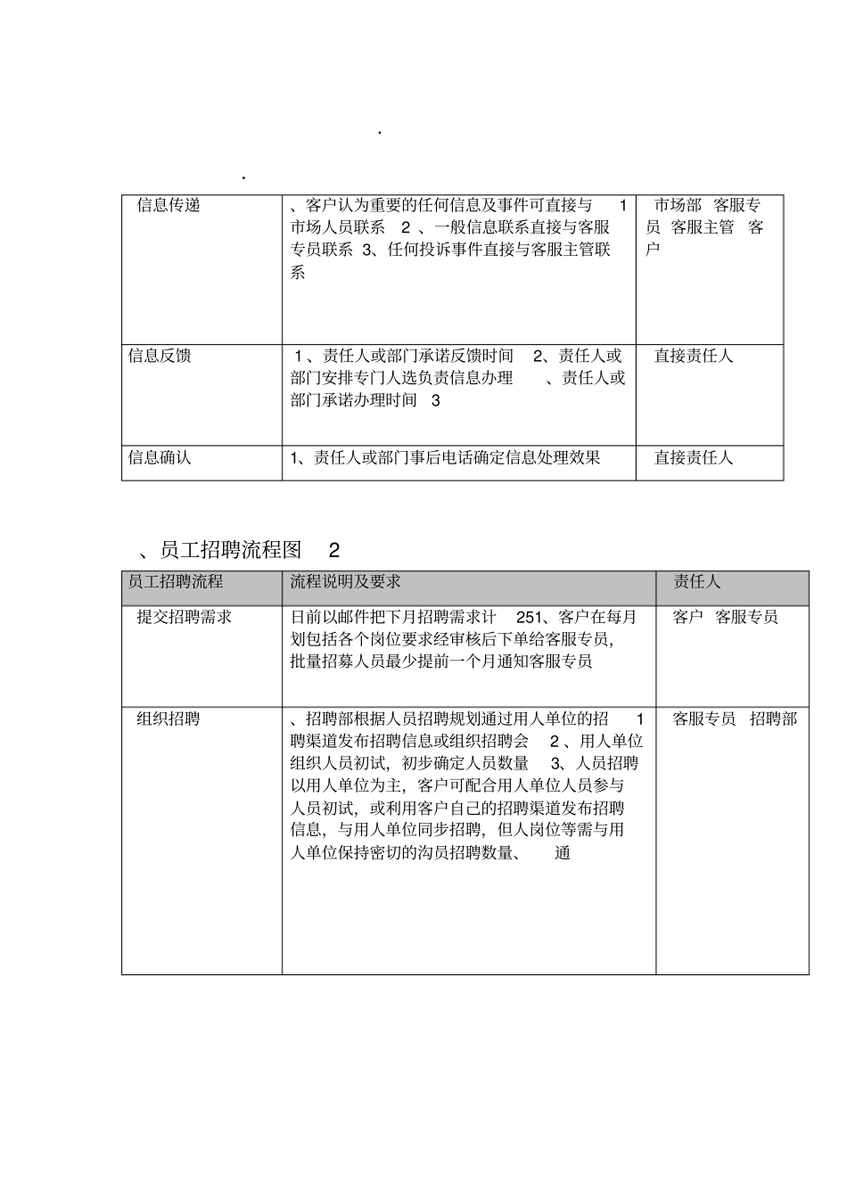 劳务派遣服务操作流程_第3页