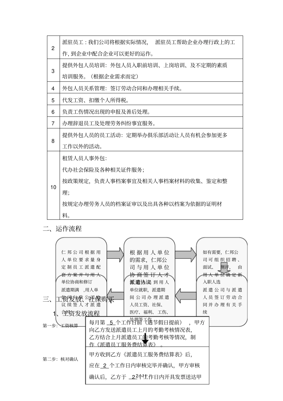 劳务派遣服务技术方案及服务流程_第2页