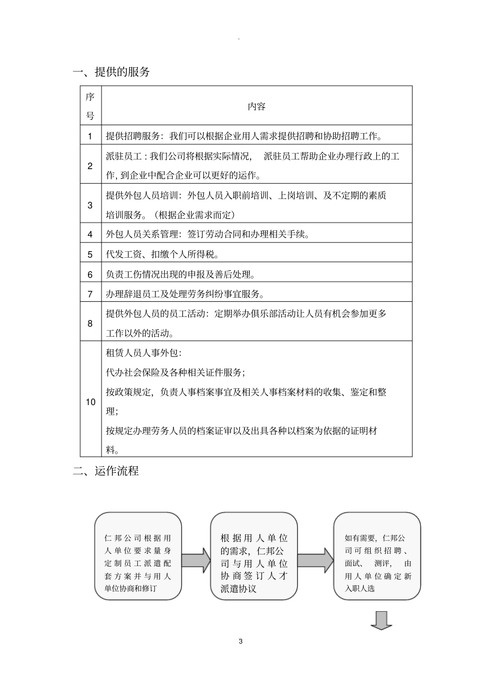劳务派遣服务方案_第3页