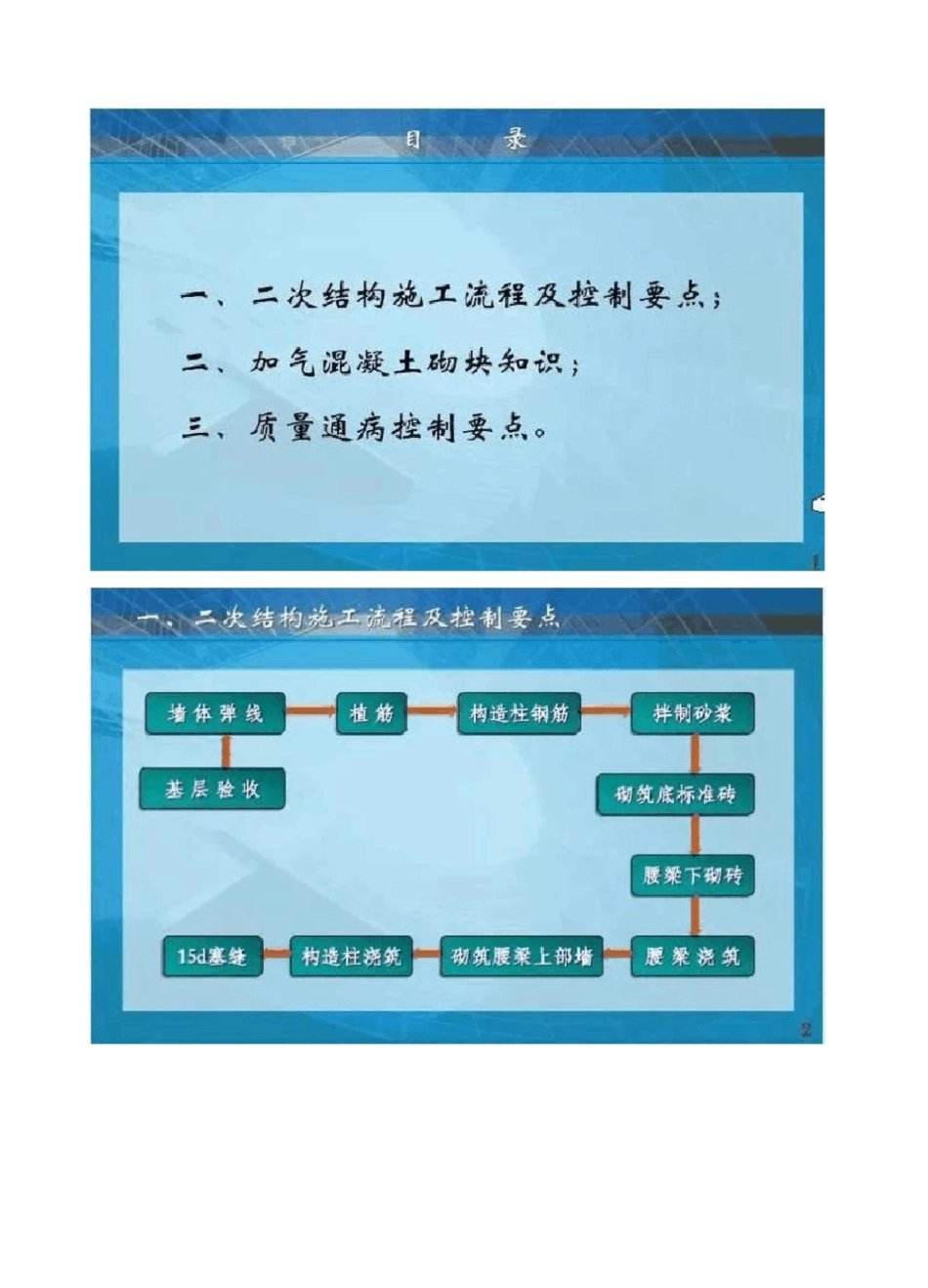 二次结构知识大全_第3页
