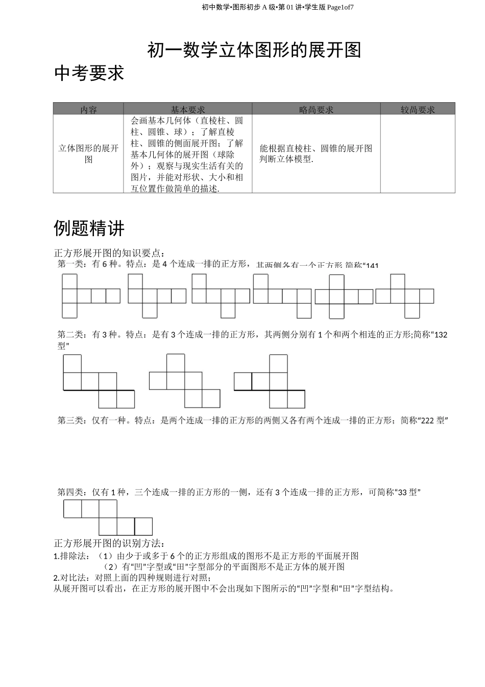 初一数学立体图形的展开图_第1页