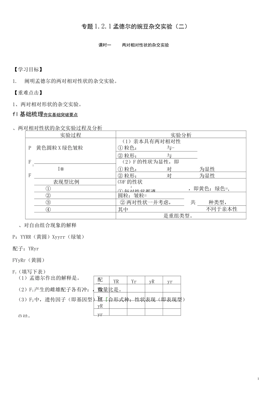 1.2孟德尔的豌豆杂交实验二导学案_第1页