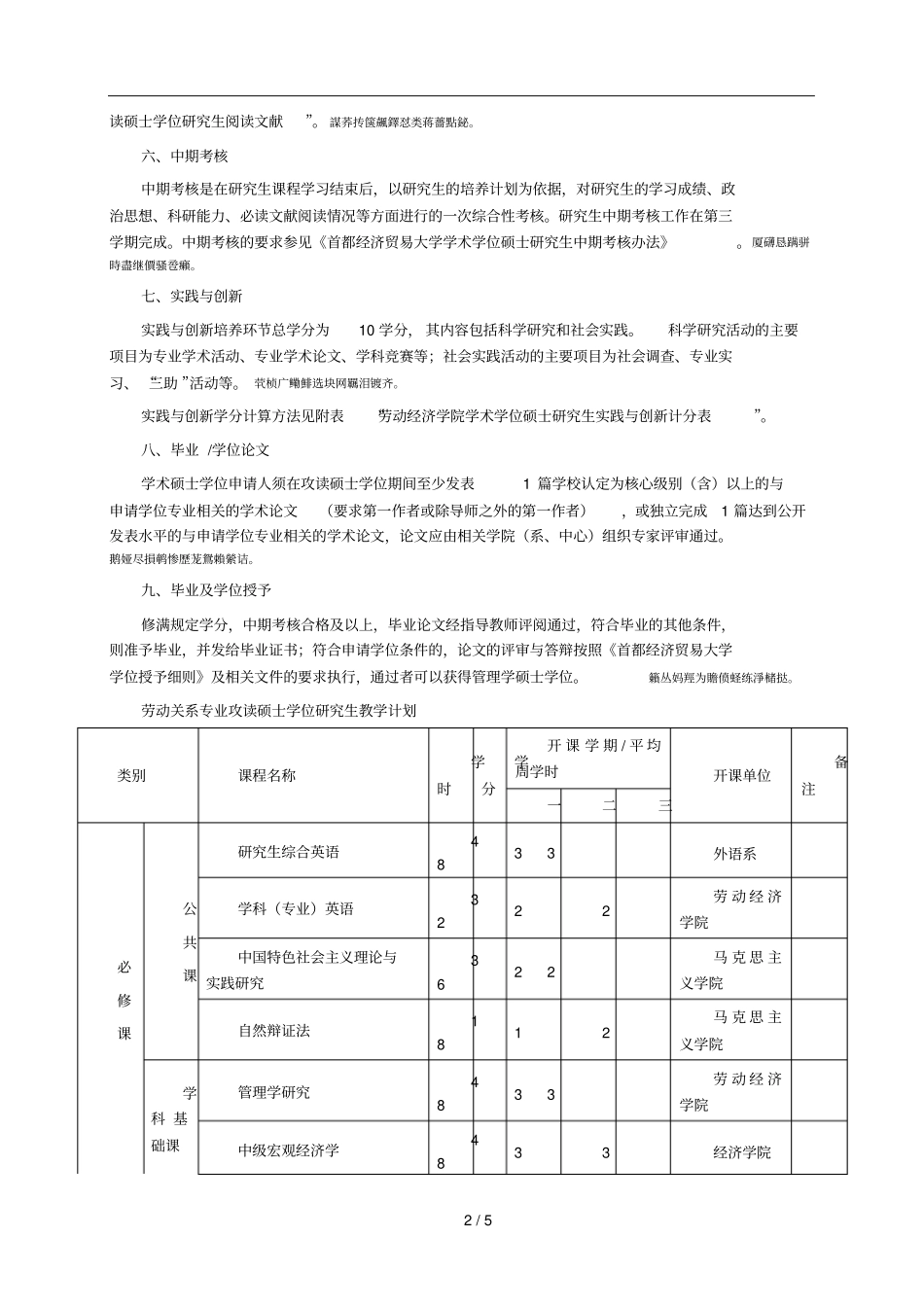 劳动关系专业攻读硕士学位研究生培养方案_第2页