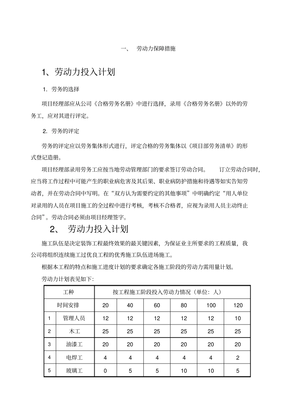 劳动力保障措施_第1页