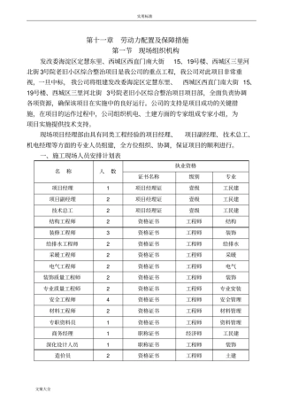 劳动力配置及保障要求措施