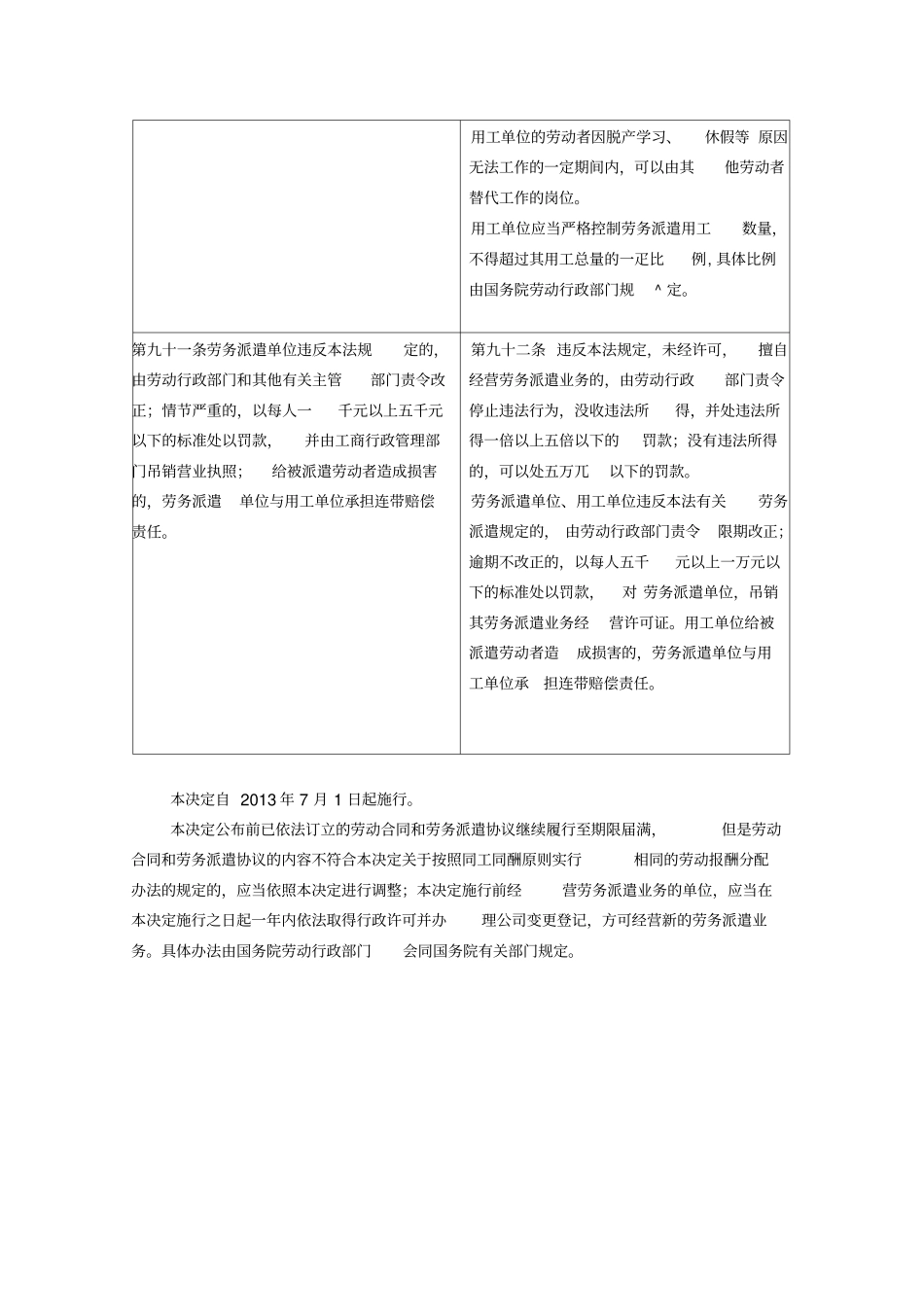 劳动合同法修改前后对比_第2页