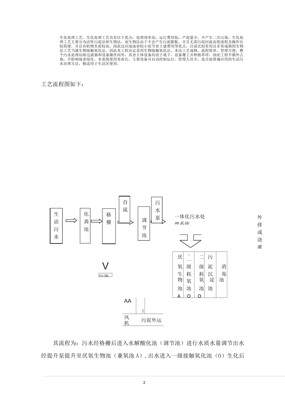 生活污水处理设备原理及工艺_第2页
