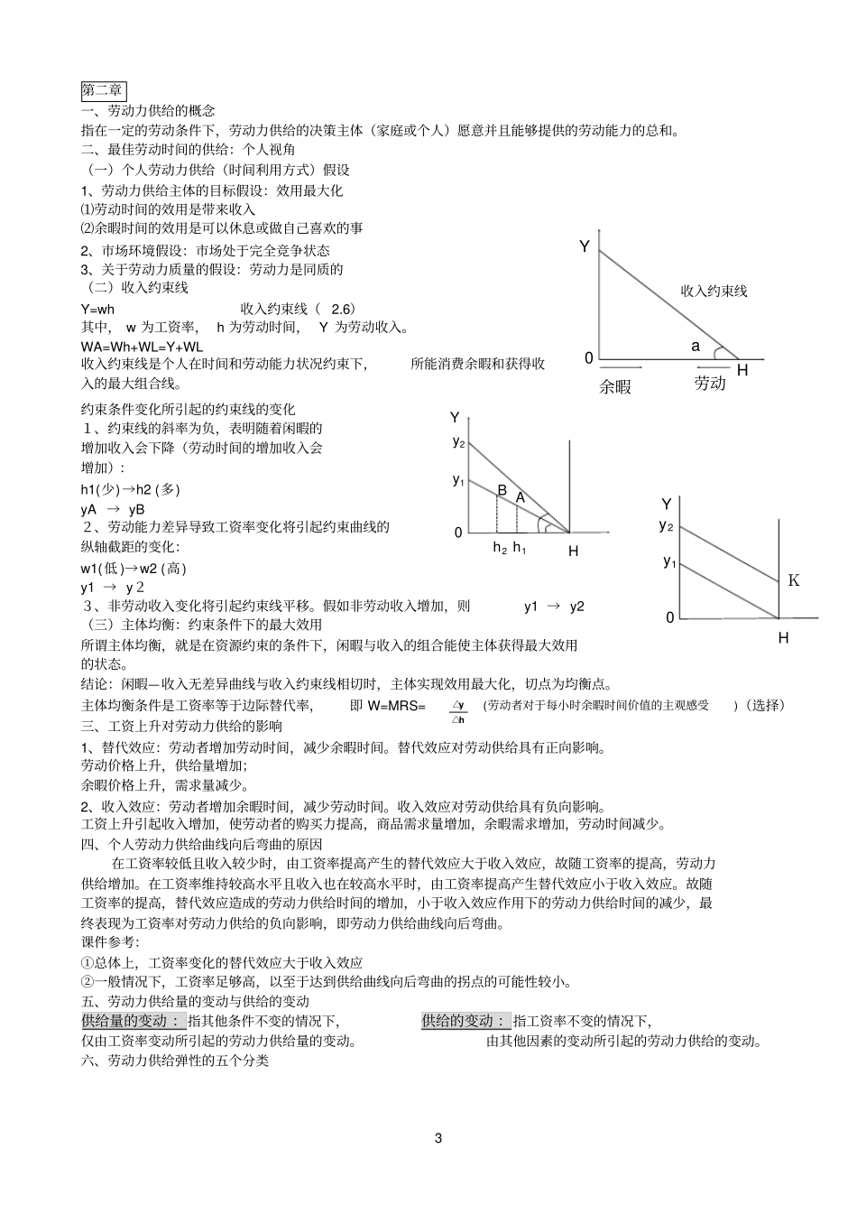 劳动经济学复习资料参考1_第3页