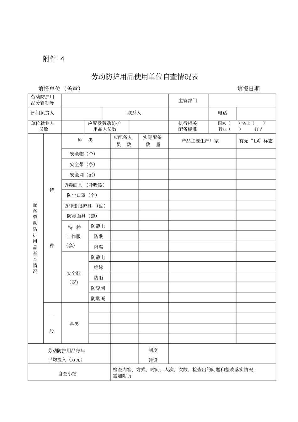 劳动防护用品专项检查表_第1页