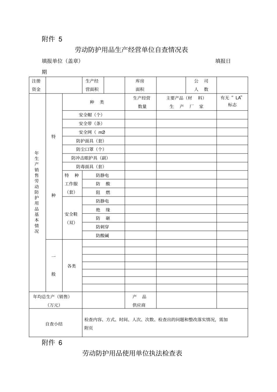 劳动防护用品专项检查表_第2页