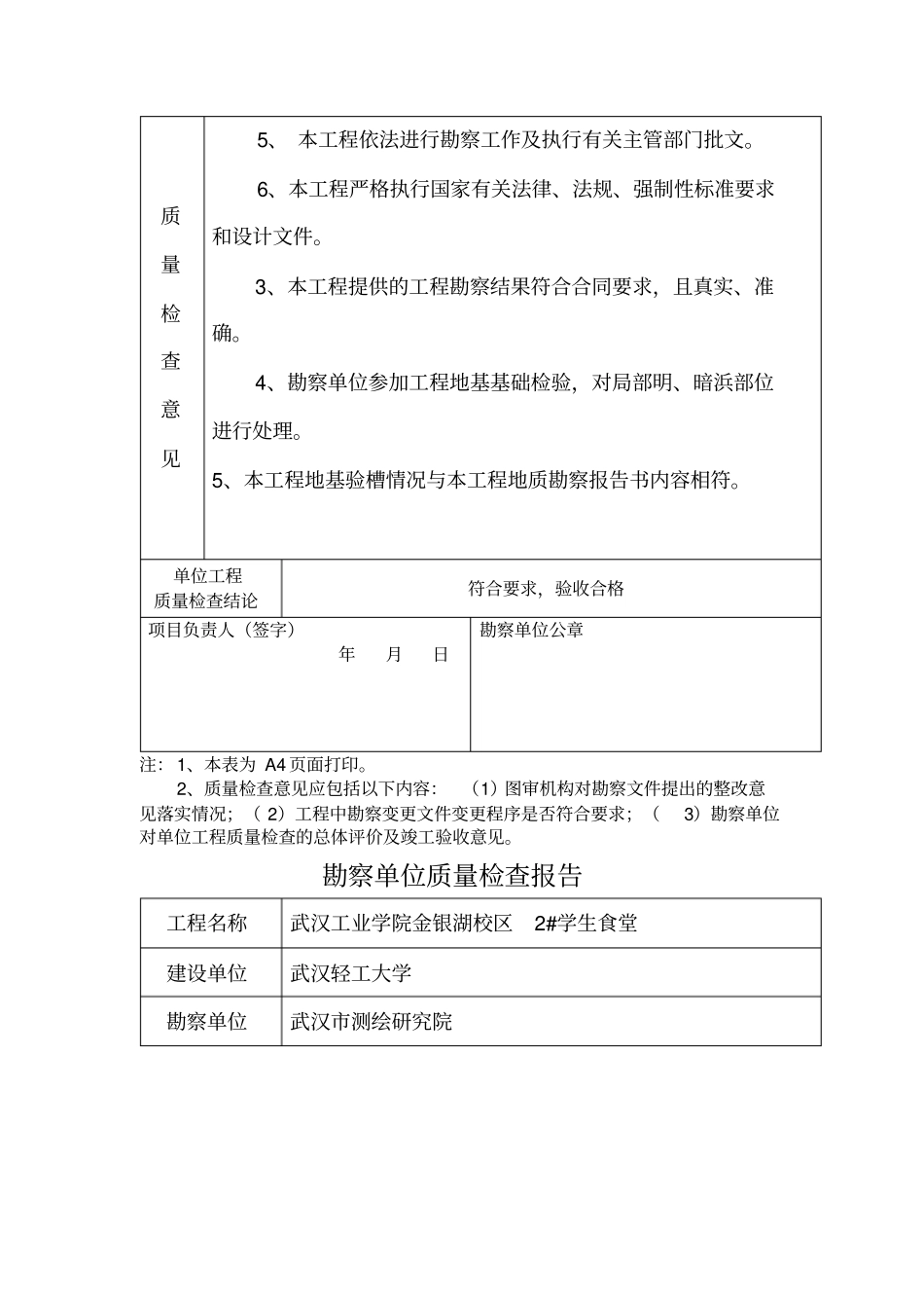 勘察单位质量检查报告_第3页