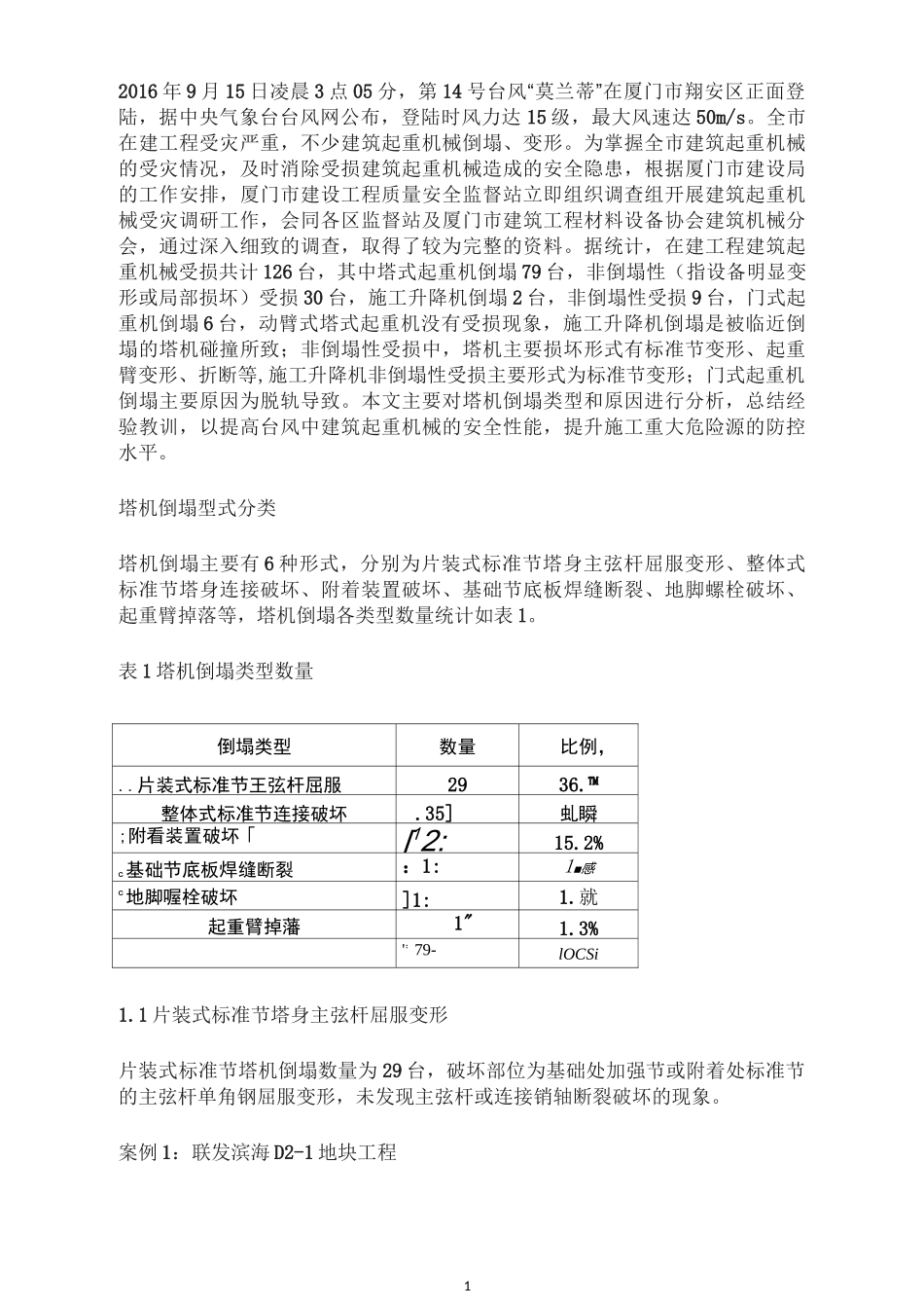 塔吊防抗台风经验_第1页