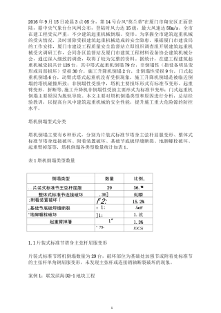塔吊防抗台风经验