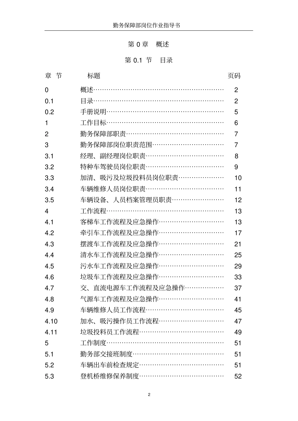 勤务保障部岗位作业指导书资料_第2页