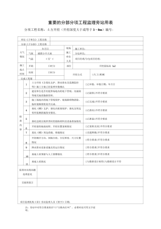 监理旁站表格(总)