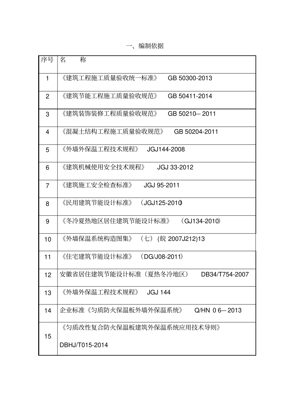 匀质板专项施工方案_第3页