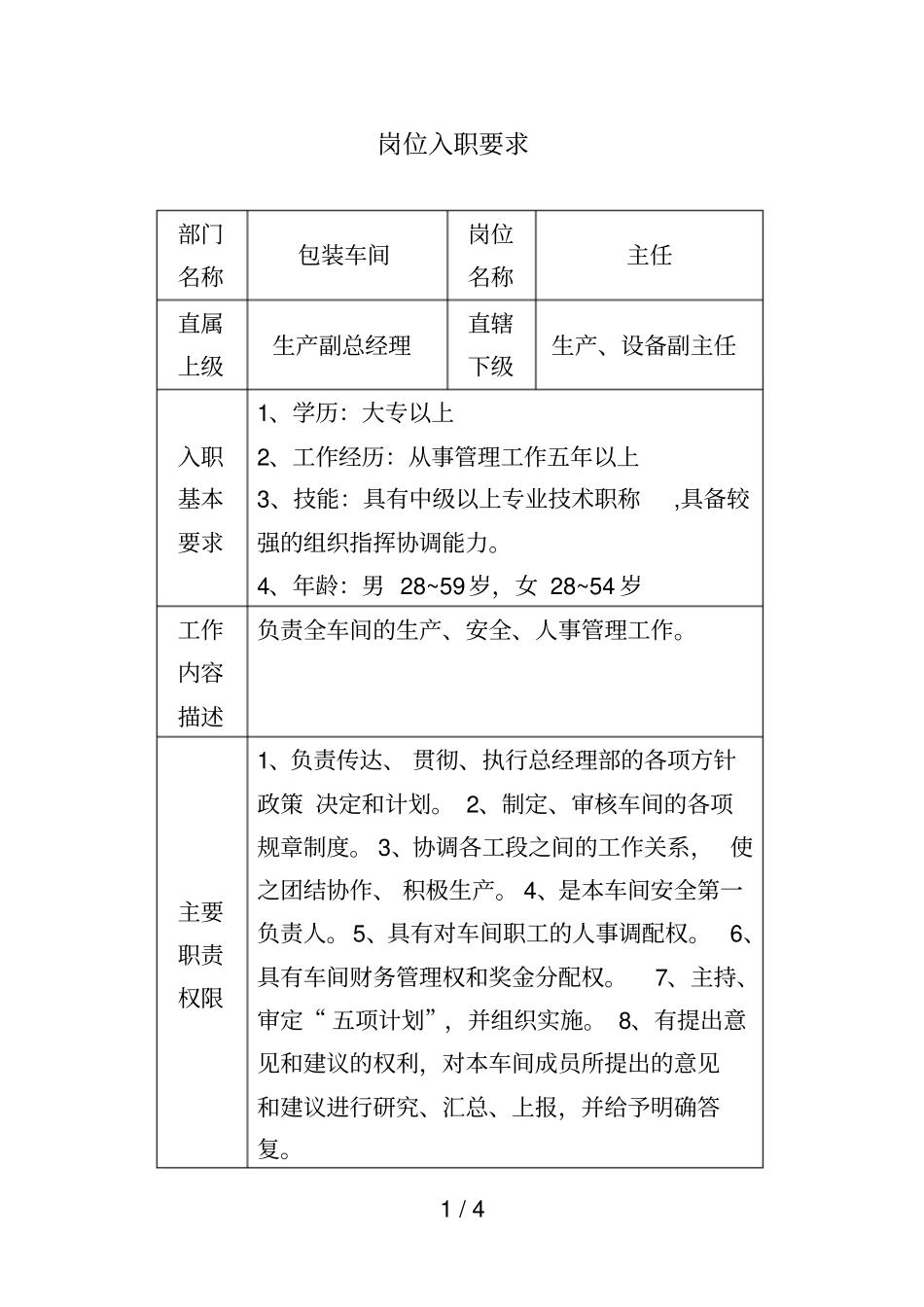 包装车间中层干部岗位入职要求_第1页
