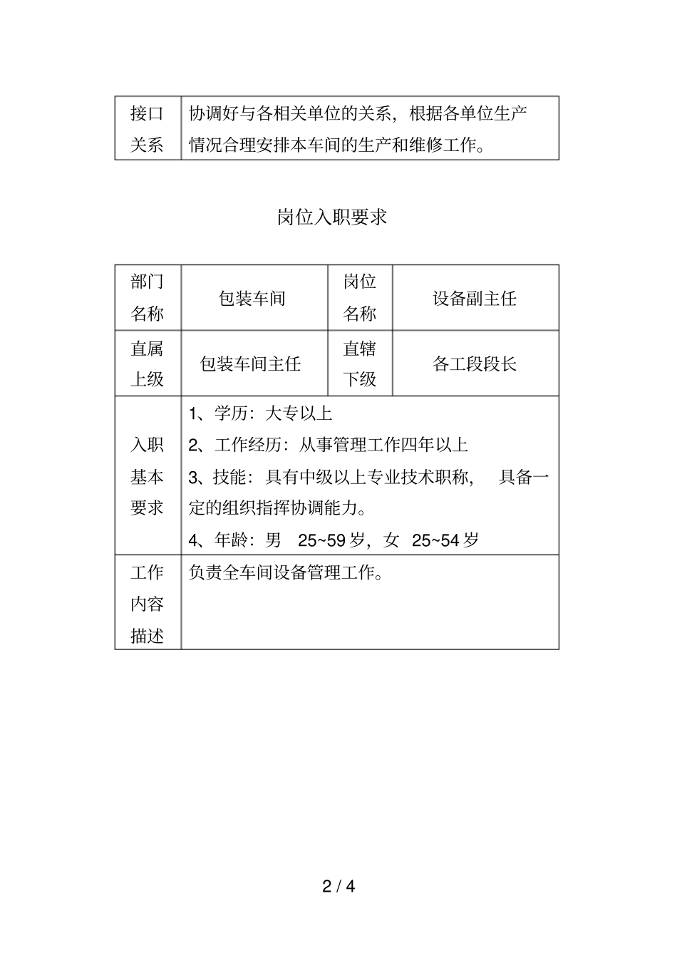 包装车间中层干部岗位入职要求_第2页