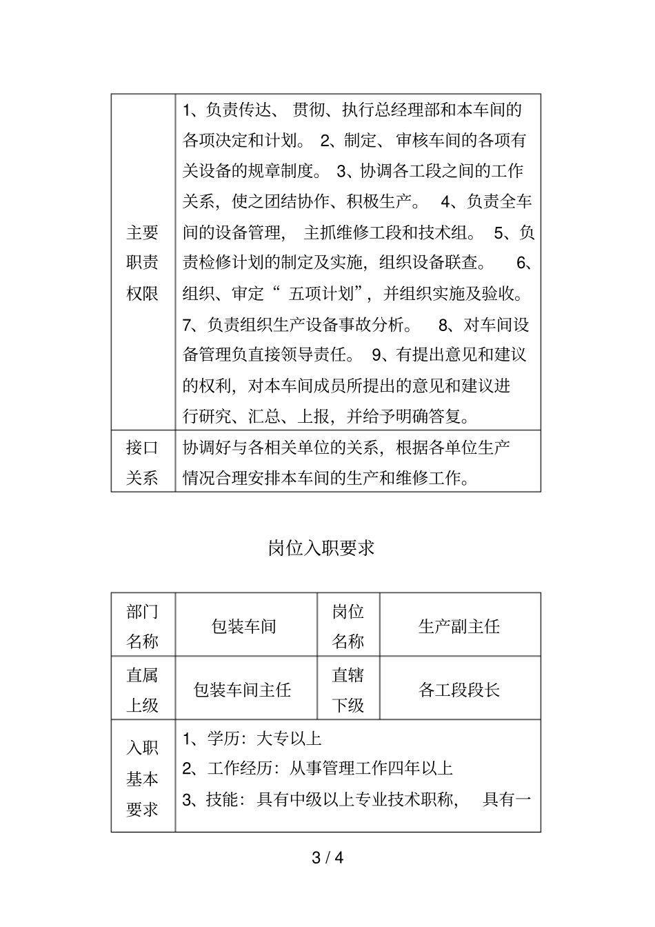 包装车间中层干部岗位入职要求_第3页