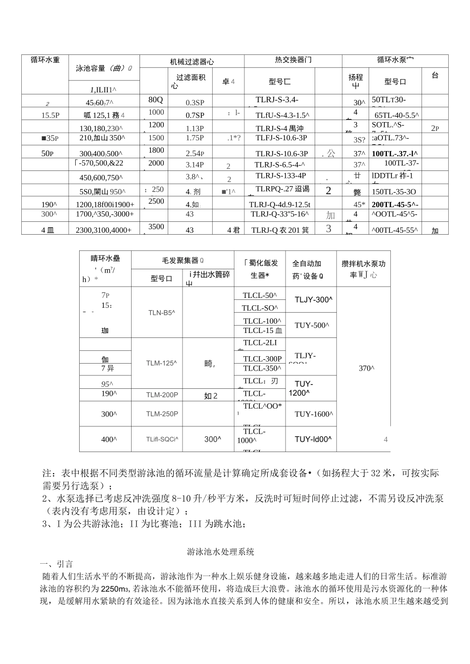 游泳池循环水处理工艺流程_第2页
