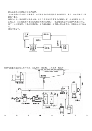 游泳池循环水处理工艺流程