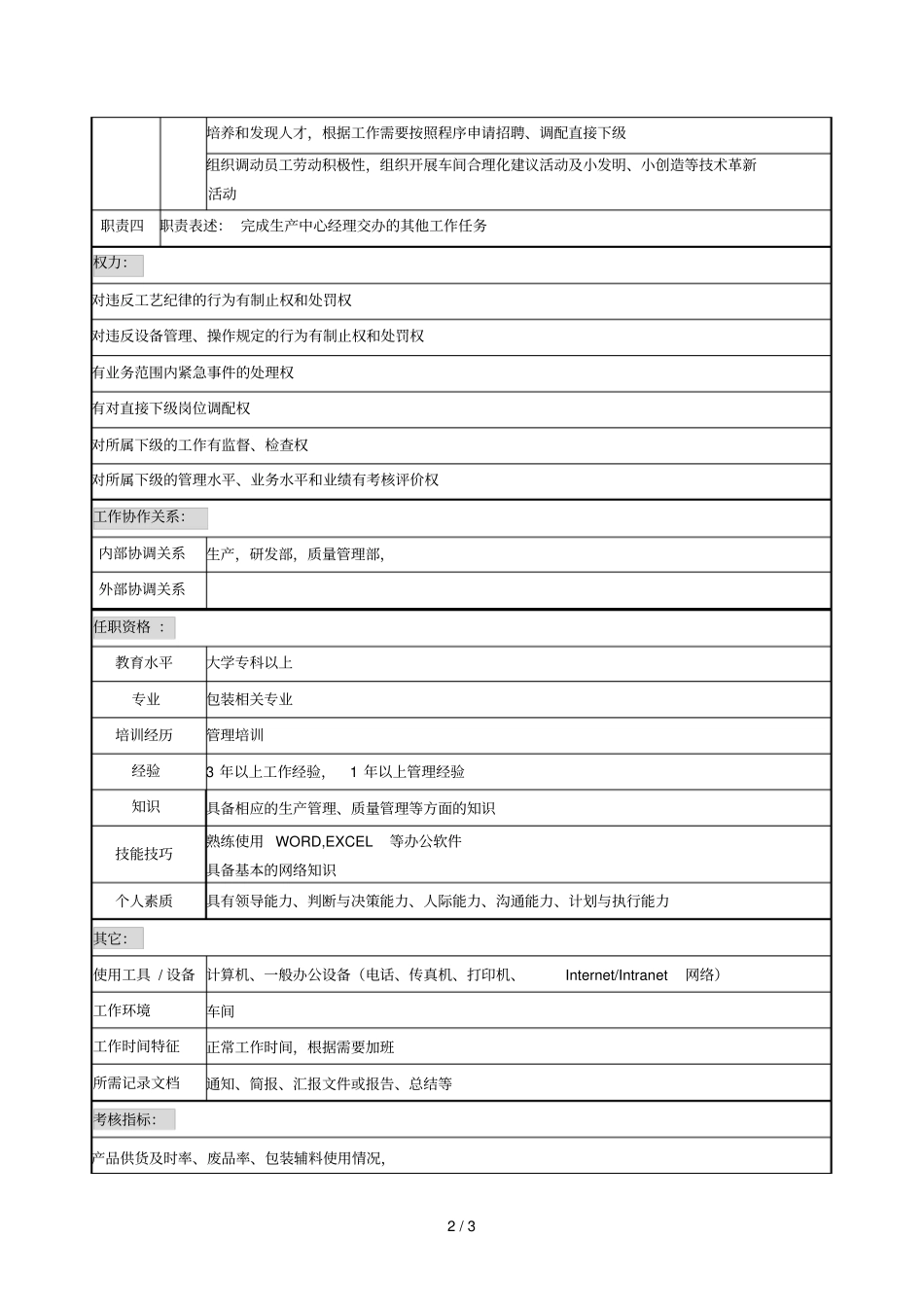 包装车间主任职务说明书_第2页