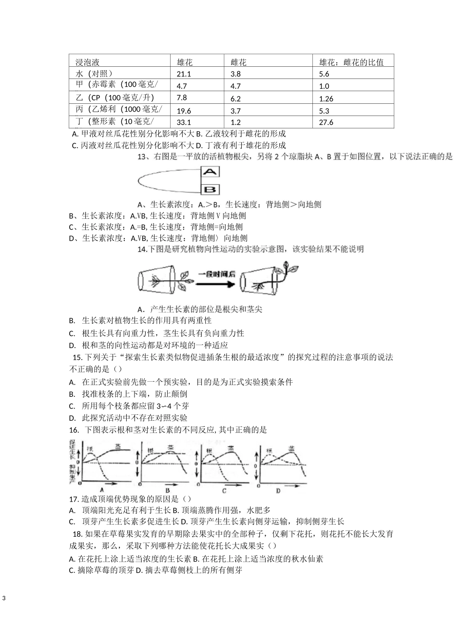 (完整版)植物的激素调节测试题_第3页