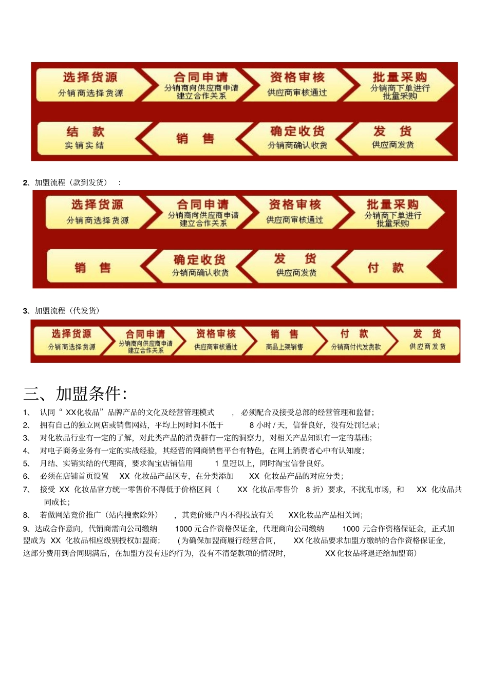 化妆品加盟政策_第2页