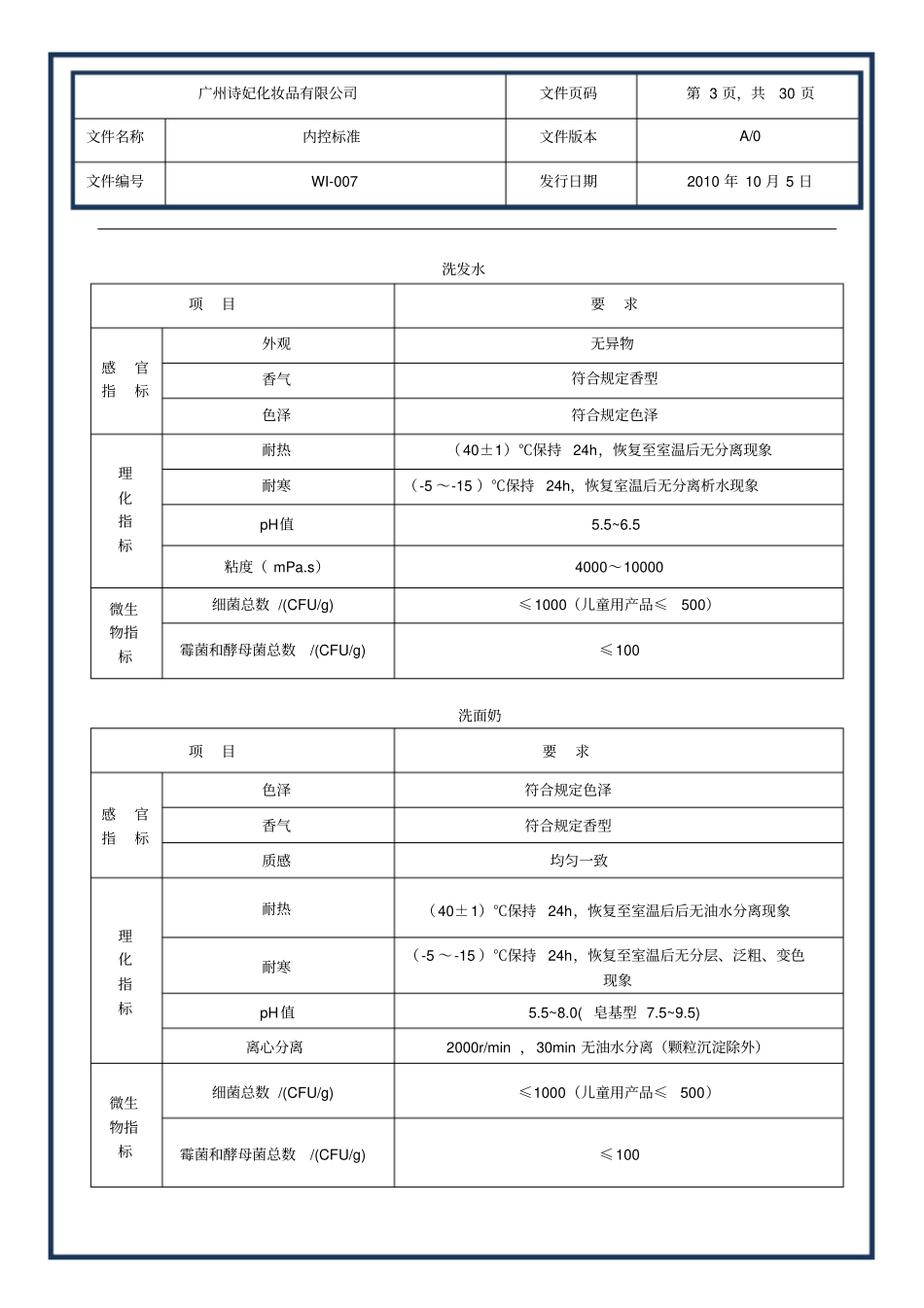 化妆品包材检验标准_第3页
