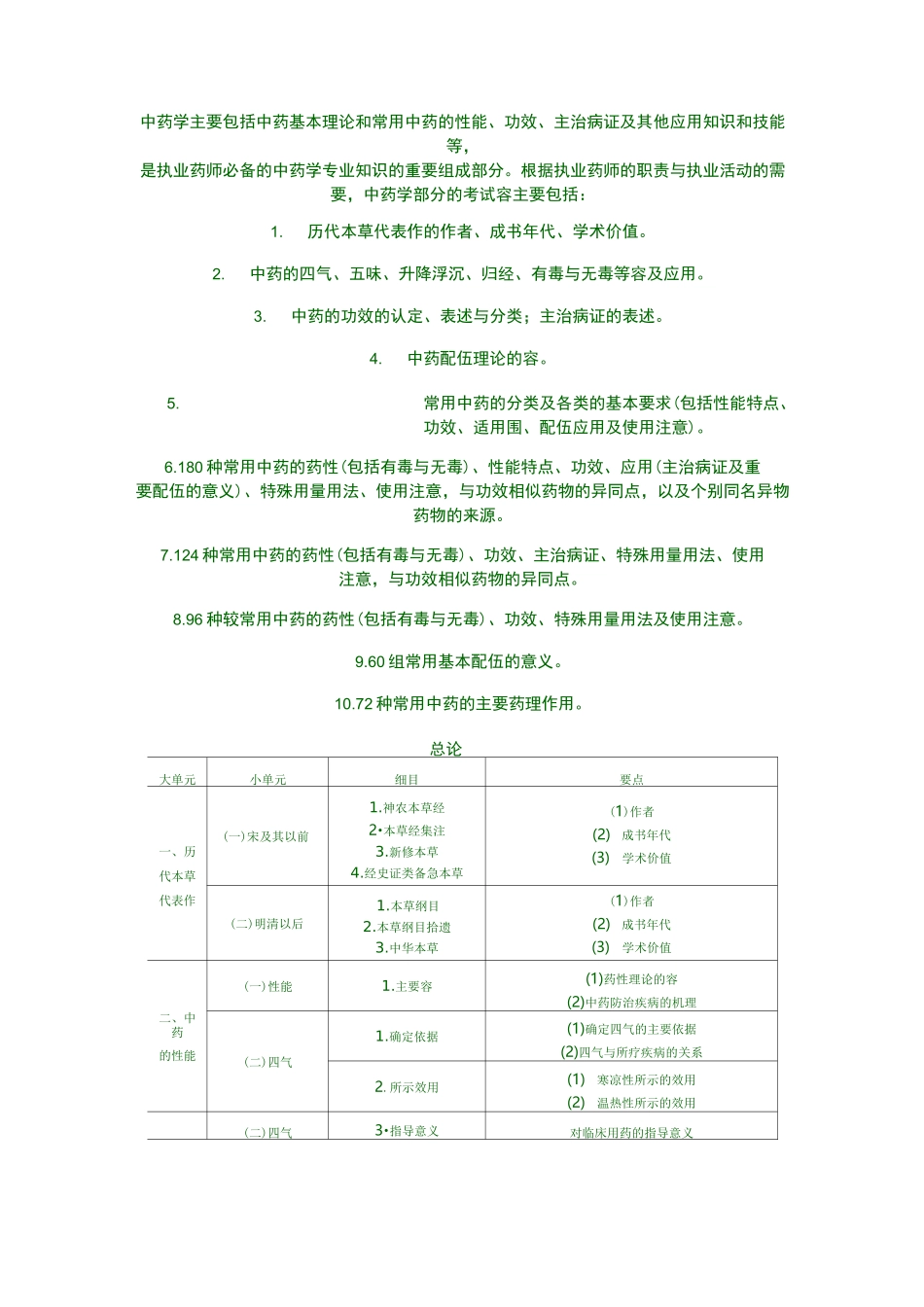 中药学专业知识(一)——中药学_第1页