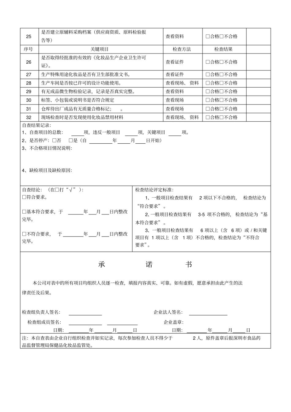 化妆品生产企业自查表_第2页