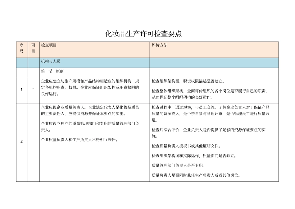 化妆品生产许可检查要点_第1页