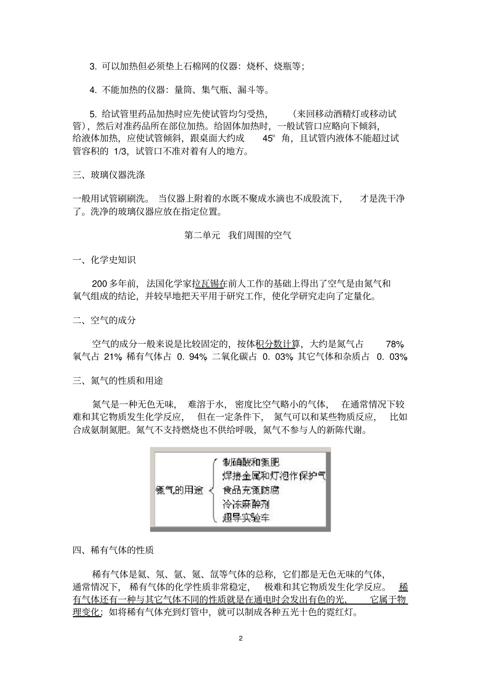 化学上册知识点背诵剖析_第2页