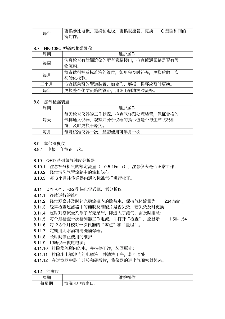 化学仪器、仪表管理制度_第3页