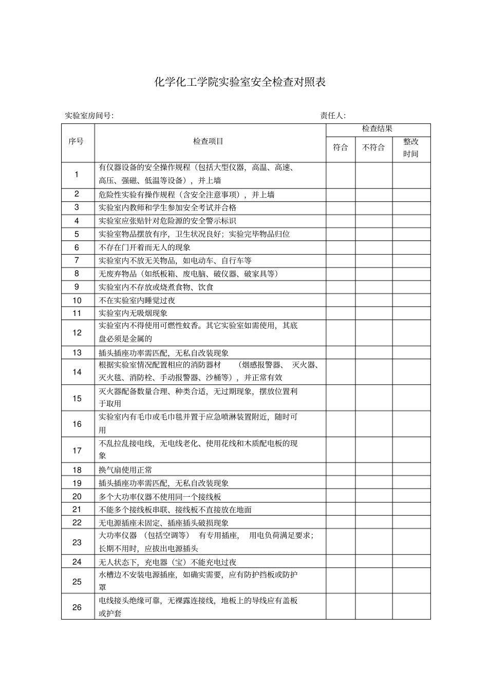 化学化工学院试验室安全检查对照表_第1页