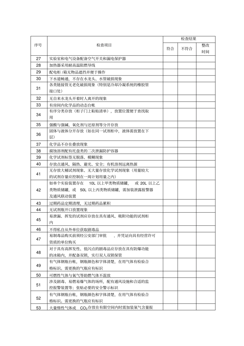 化学化工学院试验室安全检查对照表_第2页
