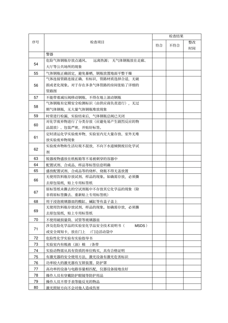 化学化工学院试验室安全检查对照表_第3页