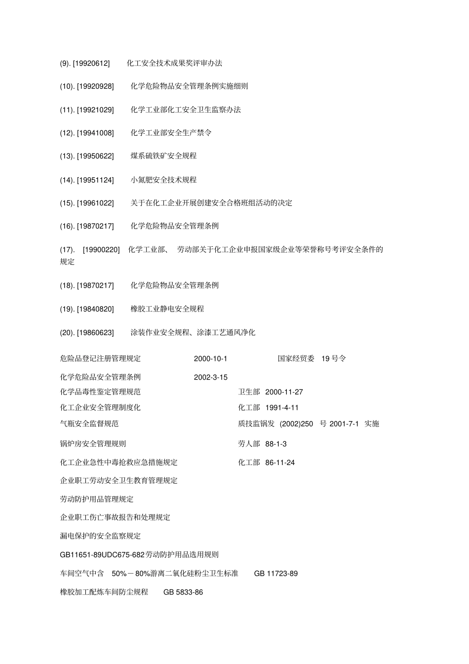 化学原料及化学产品制造业审核作业指导书_第3页